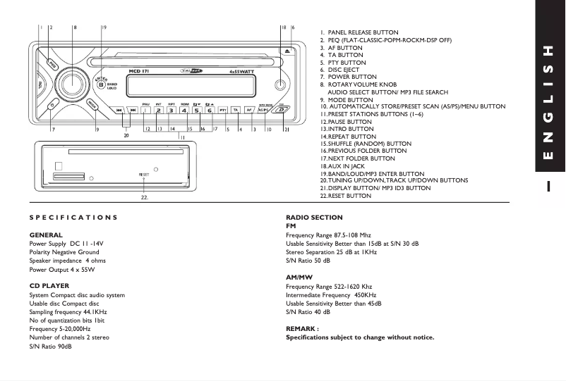 Page 1 of the manual User Manual Caliber MCD 171