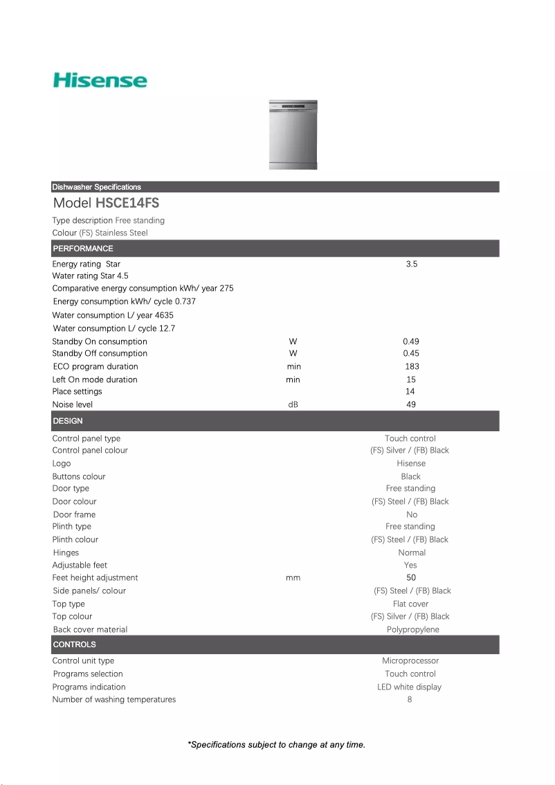 First page image of the manual for HSCE14FS