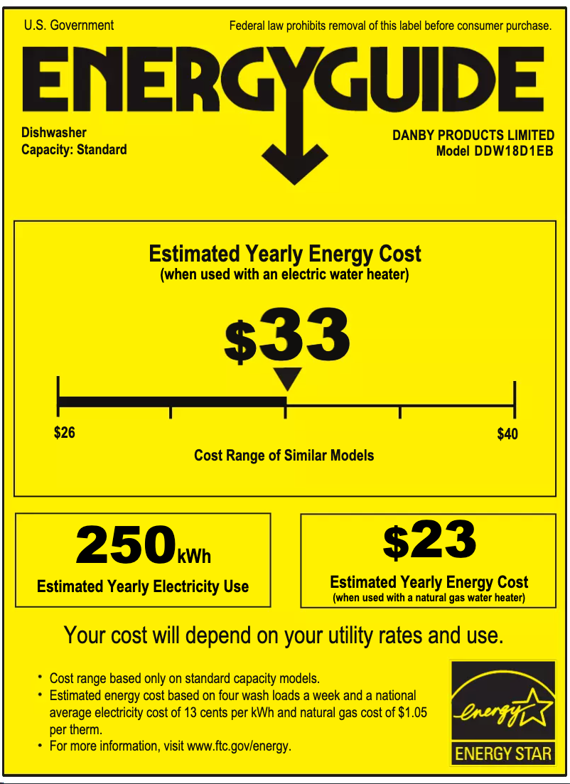 First page image of the manual for DDW18D1EB