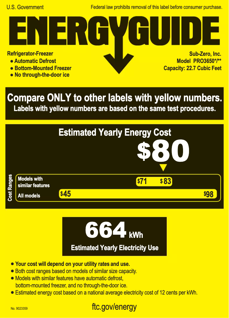 Page 1 of the manual Energy Label Sub-Zero PRO3650G/RH