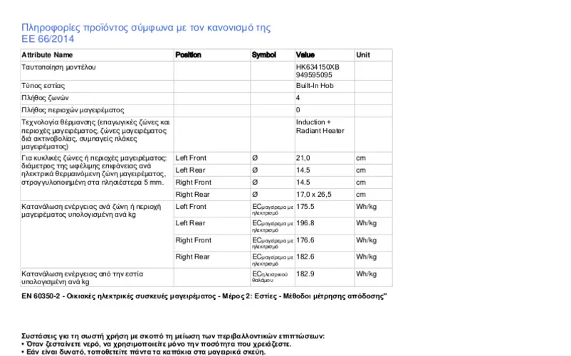 Page 1 of the manual Technical Sheet AEG HK634150XB