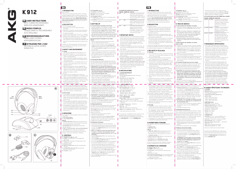 Page 1 of the manual User Manual AKG K 912