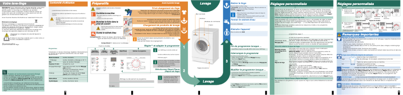 Page 1 of the manual User Manual Bosch WAE 24363