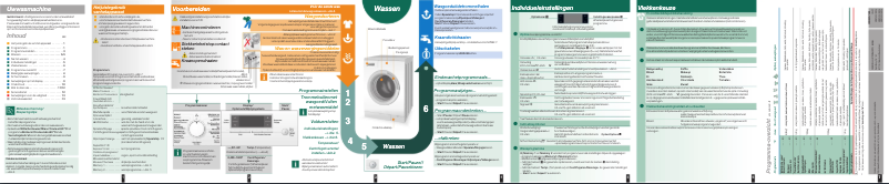 Page 1 of the manual User Manual Siemens WM16S740NL