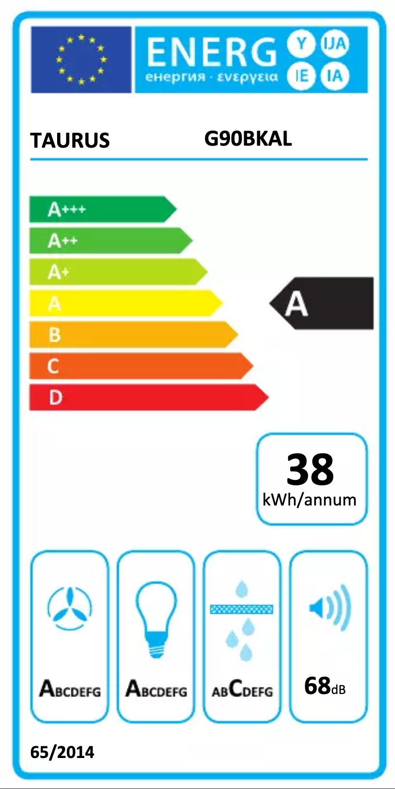 Page 1 of the manual Energy Label Taurus G90BKAL
