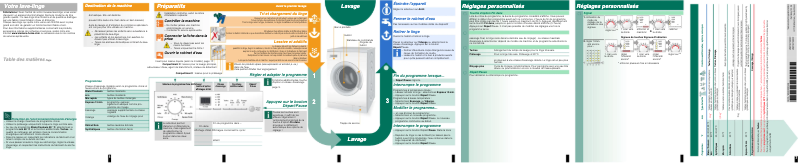 Page 1 of the manual User Manual Siemens WM14P36XFF