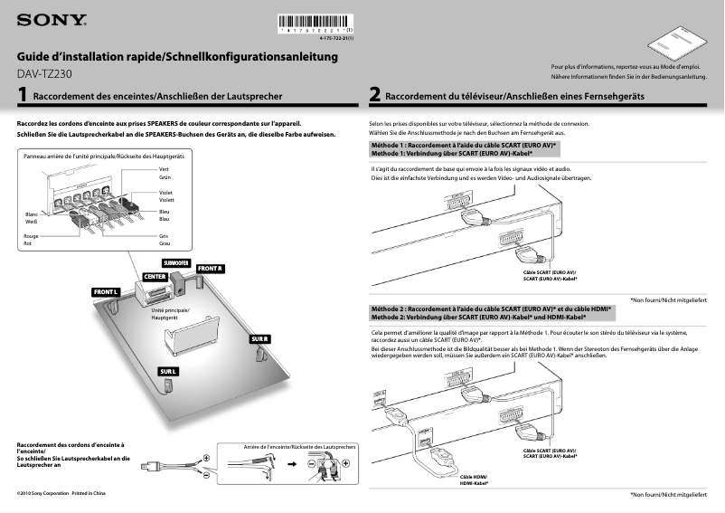 Page 1 of the manual User Manual Sony DAV-TZ230