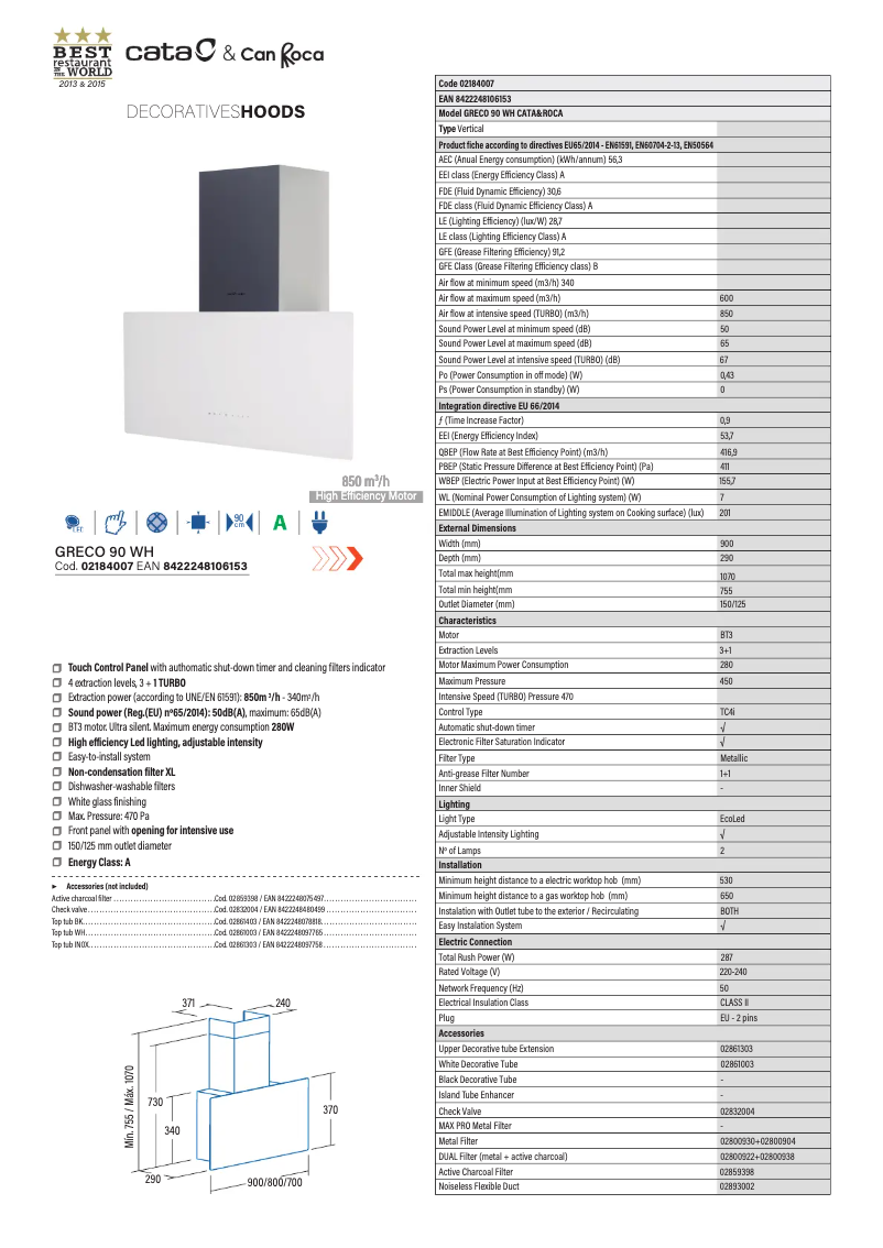Page 1 of the manual User Manual CATA GRECO WH