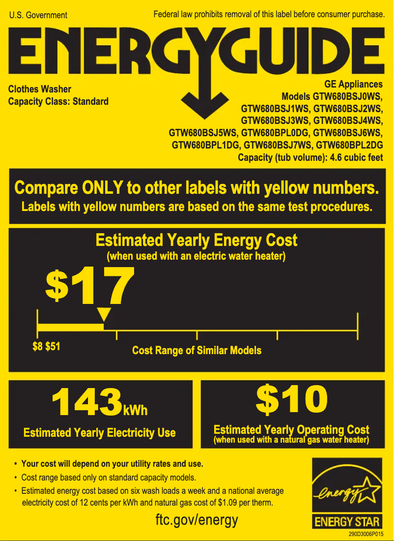 Page 1 of the manual Energy Label GE GTW680BPLDG