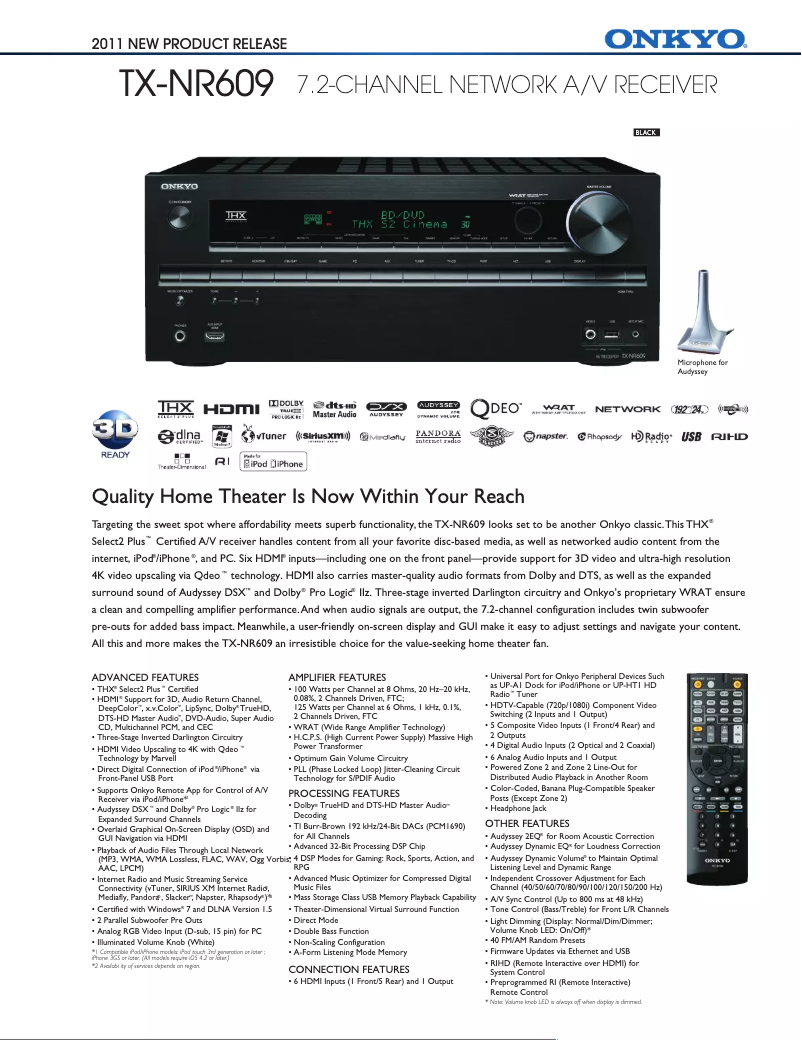 First page image of the manual for TX-NR809