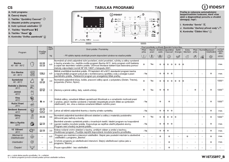 Page 1 of the manual User Manual Indesit ITWD 61252 W (EU)