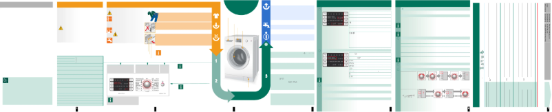Page 1 of the manual User Manual Bosch WLM 20440 OE