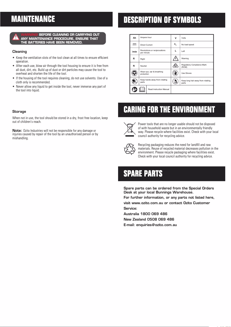 Page 1 of the manual User Manual Ozito PXDCS-018