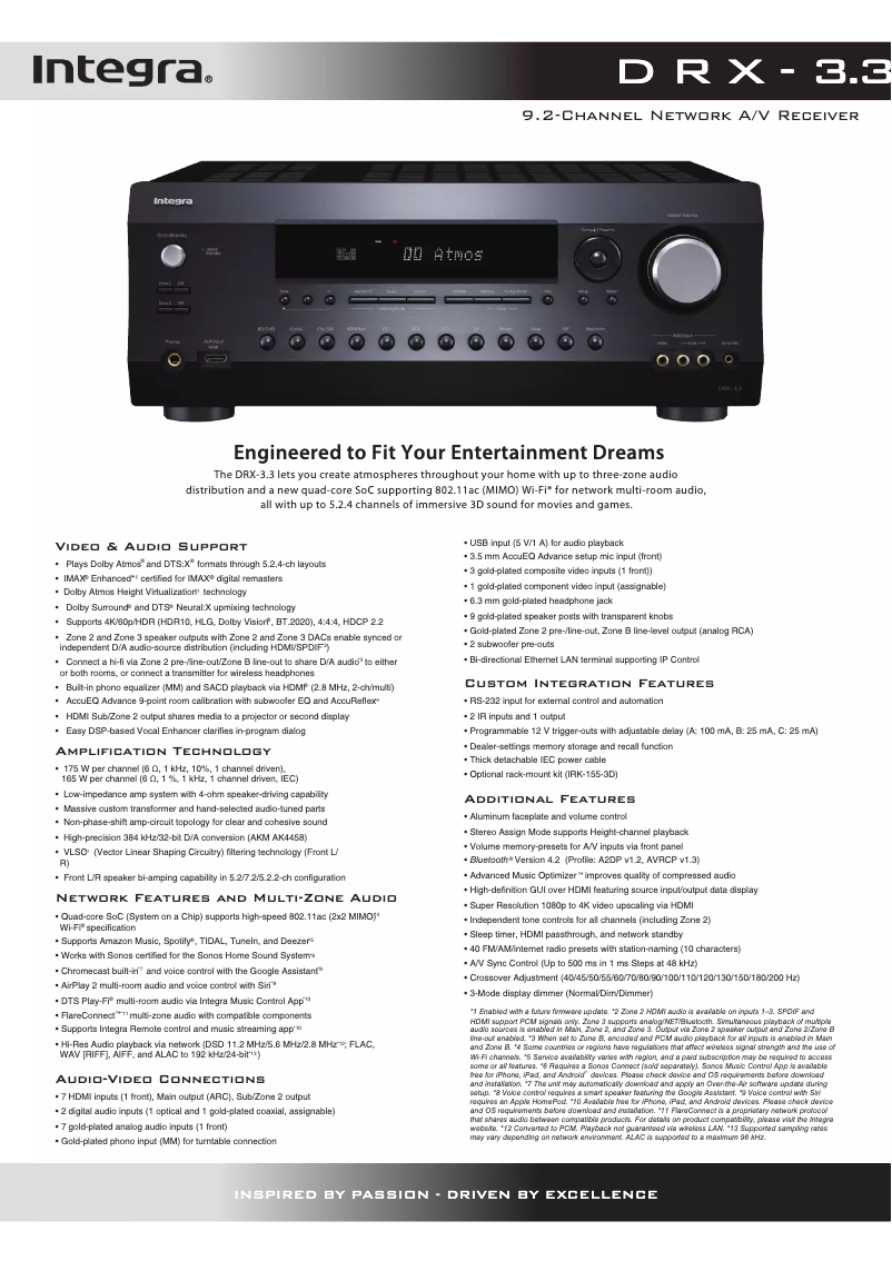 Page 1 of the manual Technical Sheet Integra DRX-3.3