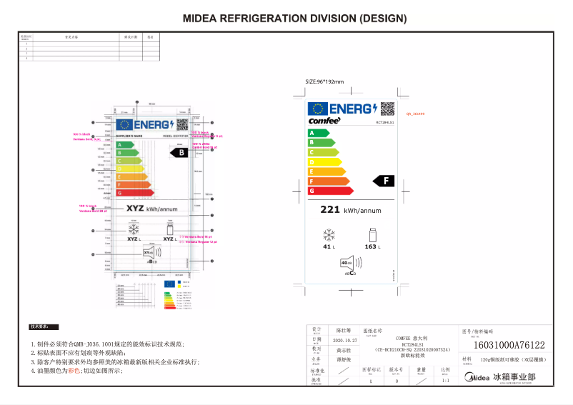 First page image of the manual for RCT284LS1