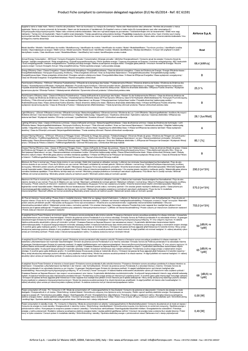 Page 1 of the manual Technical Sheet Airforce Bowl