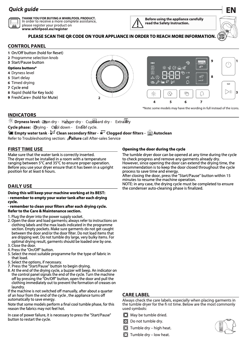 First page image of the manual for FFT M11 9X3BXY EE