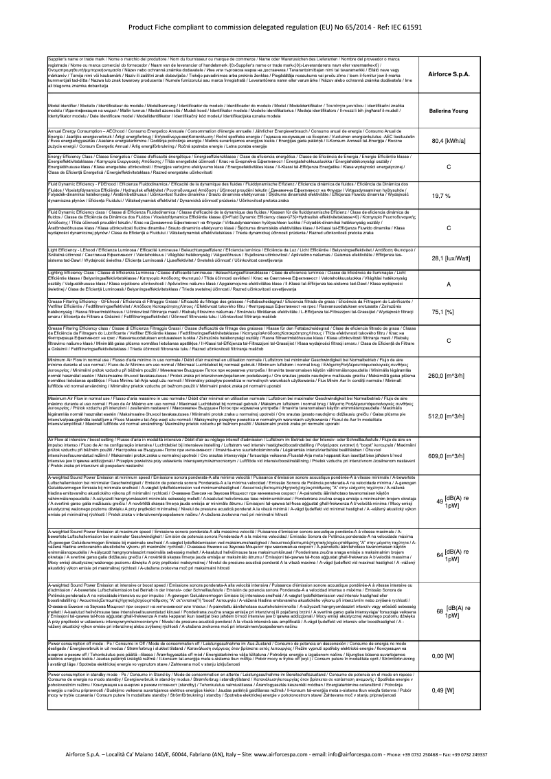 Page 1 of the manual Technical Sheet Airforce Ballerina