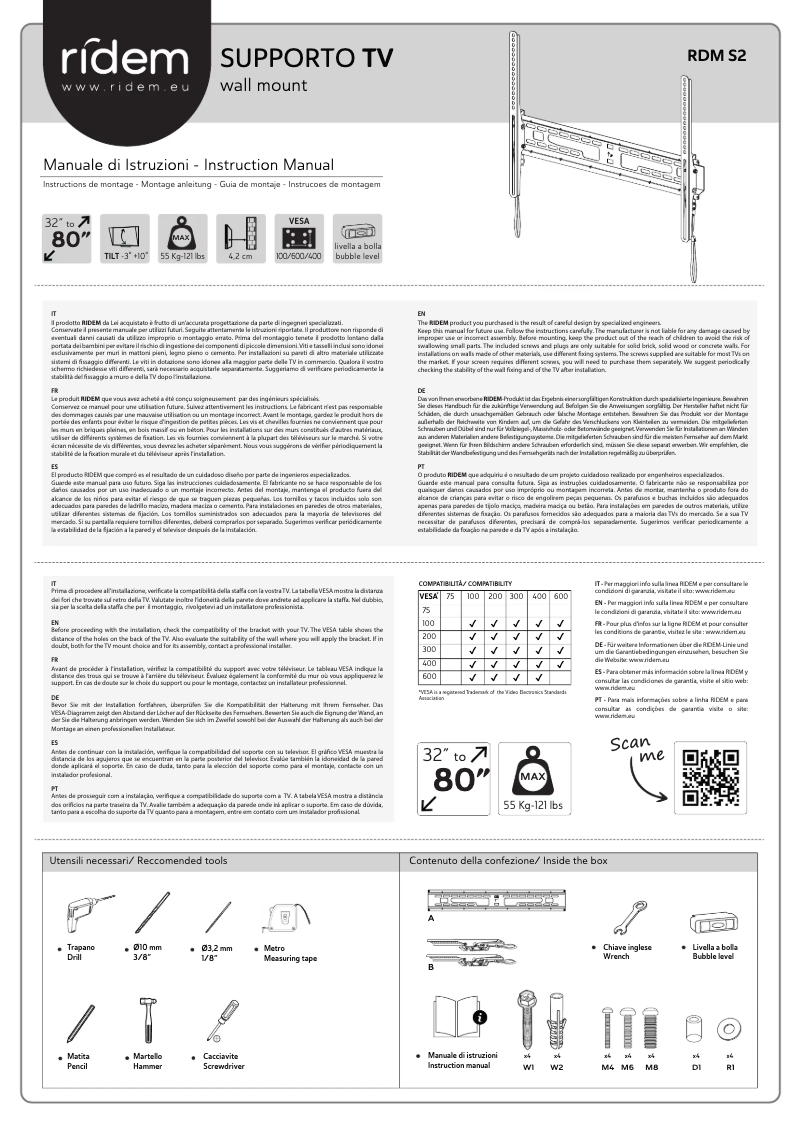 Page 1 of the manual User Manual Ridem RDM S2