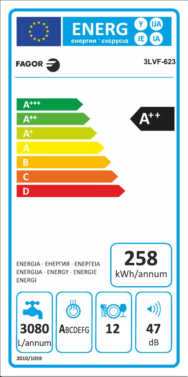 Page 1 of the manual Energy Label Fagor 3LVF-623