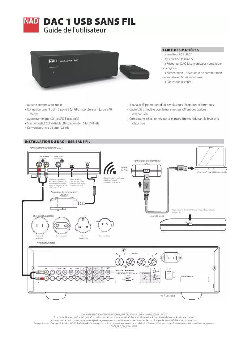 First page image of the manual for DAC 1