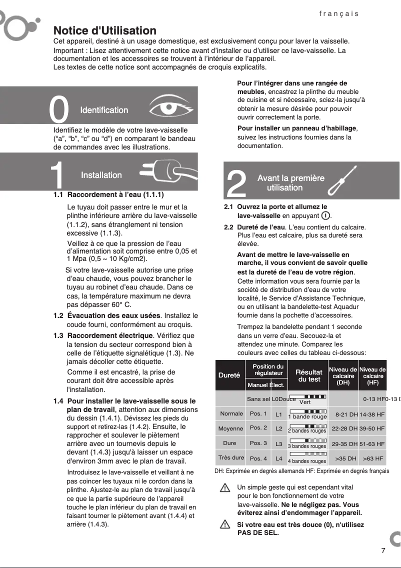 First page image of the manual for LFI-041IT