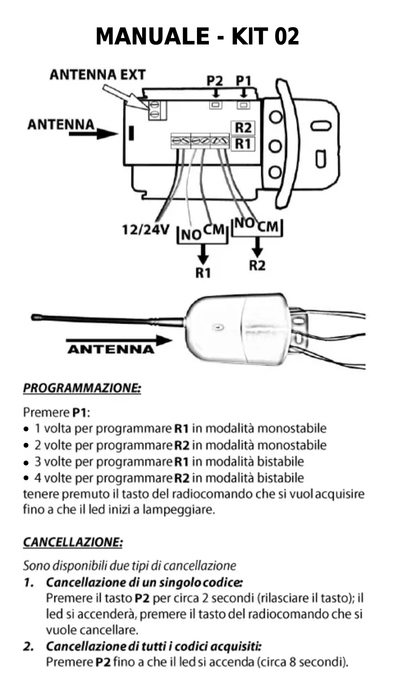 Page 1 of the manual User Manual GBS 2172