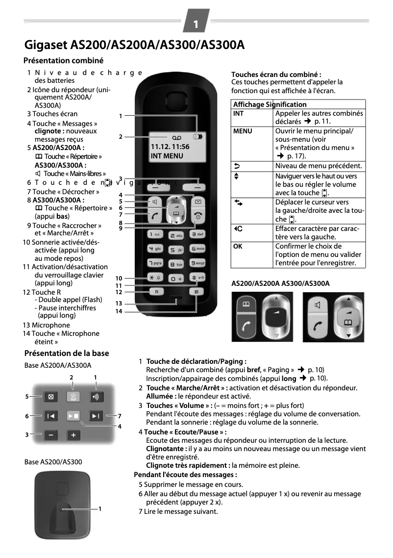 Page 1 of the manual User Manual Gigaset AS200