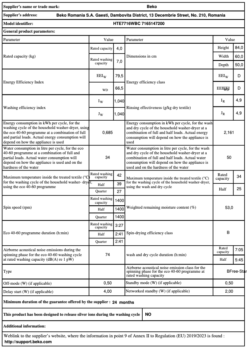 First page image of the manual for HTE7716WBC