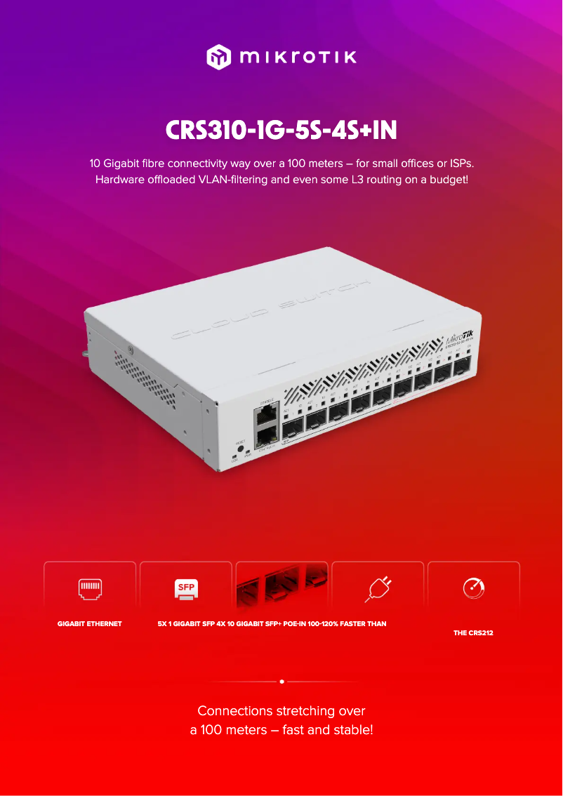 First page image of the manual for CRS310-1G-5S-4S+IN
