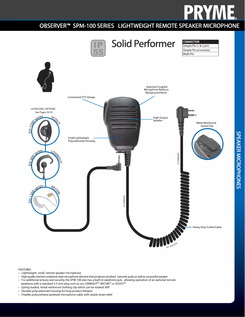 First page image of the manual for SPM-130S