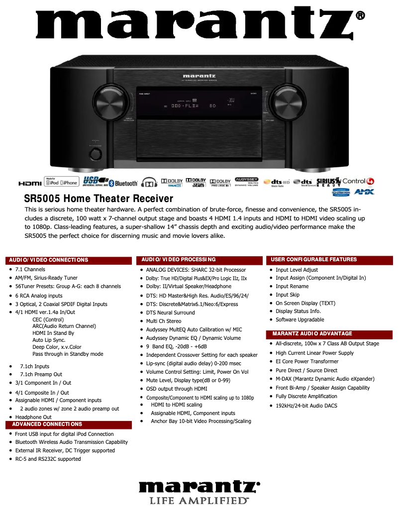 First page image of the manual for SR5005