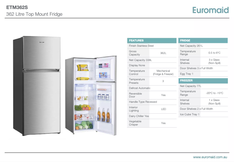 First page image of the manual for ETM362S