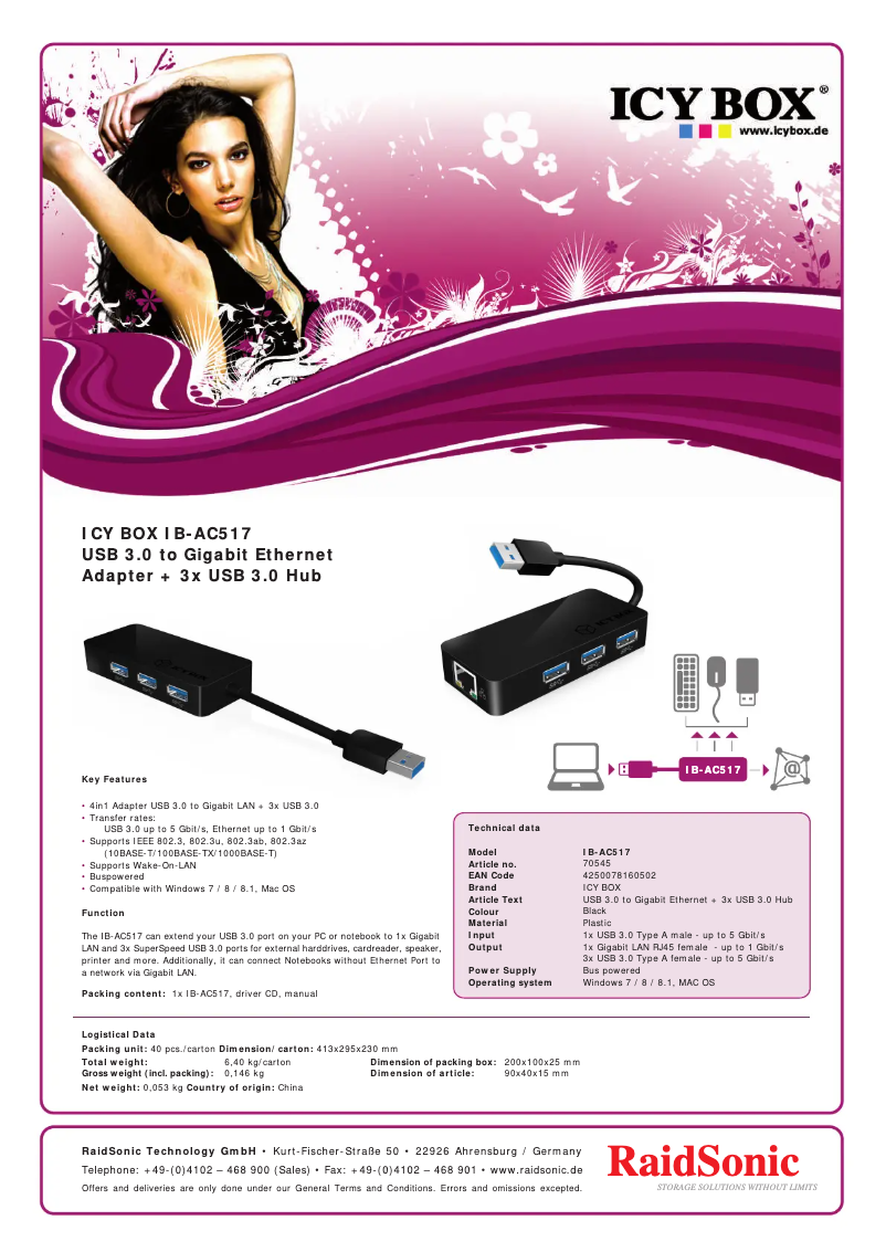 First page image of the manual for IB-AC517