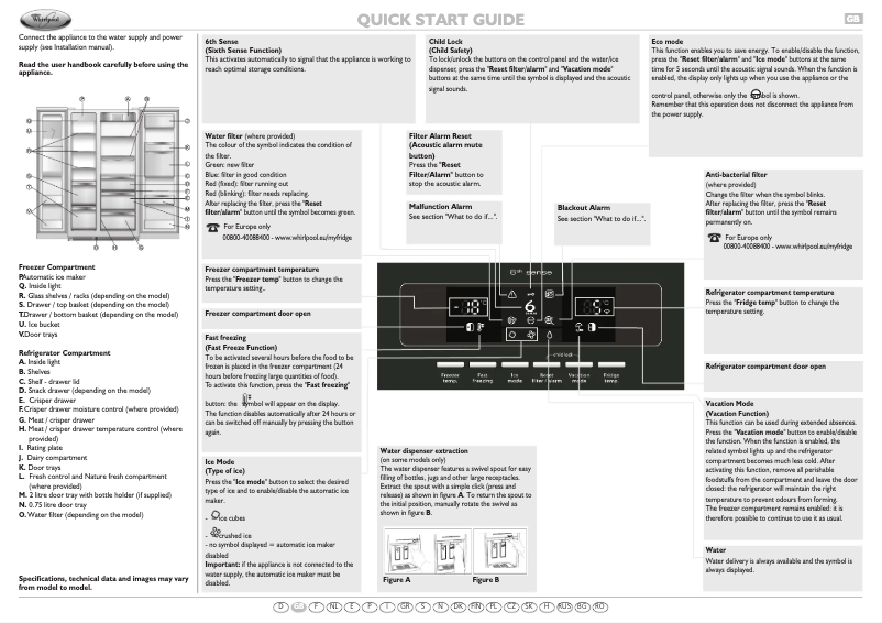 Page 1 of the manual User Manual Whirlpool WSC 5555 A+X