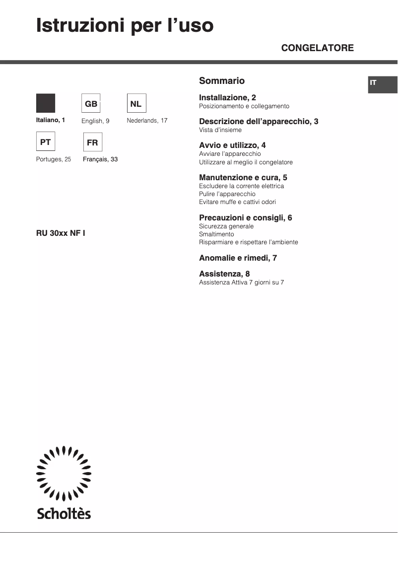 First page image of the manual for RU 3032 NF I