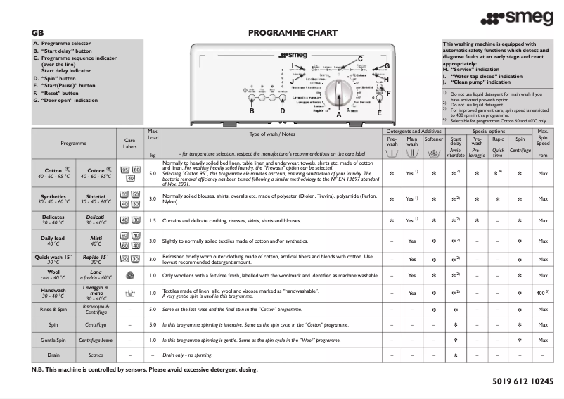 First page image of the manual for TLS65