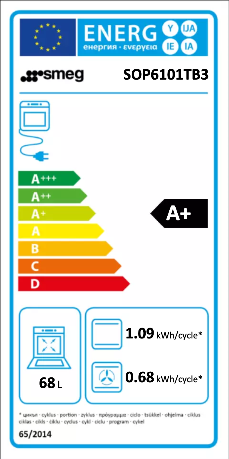 Page 1 of the manual Energy Label Smeg SOP6101TB3