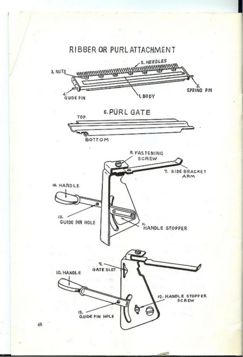 First page image of the manual for KH218