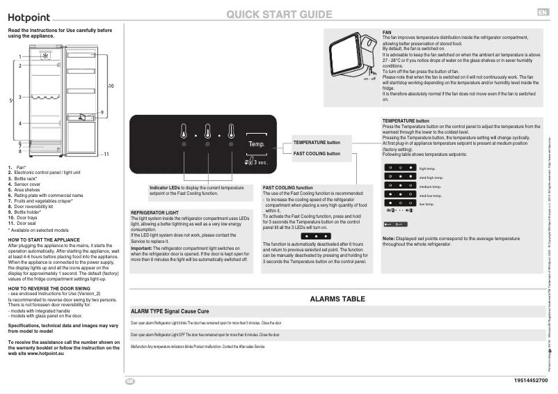 Page 1 of the manual User Manual Hotpoint SH8 1Q GRFD UK