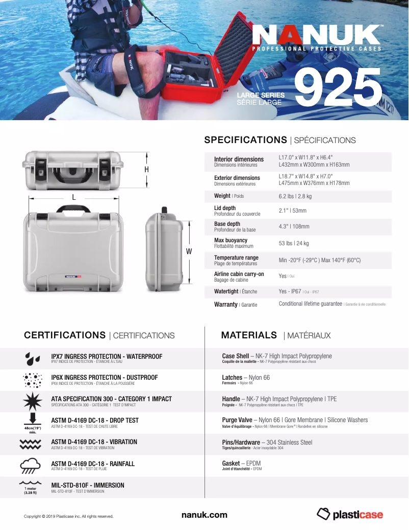 Page 1 of the manual Technical Sheet Nanuk 925