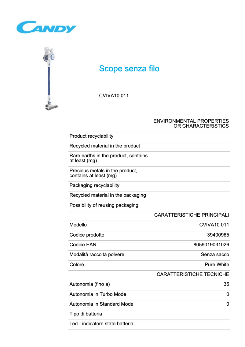 Page 1 of the manual Technical Sheet Candy CVIVA10 011