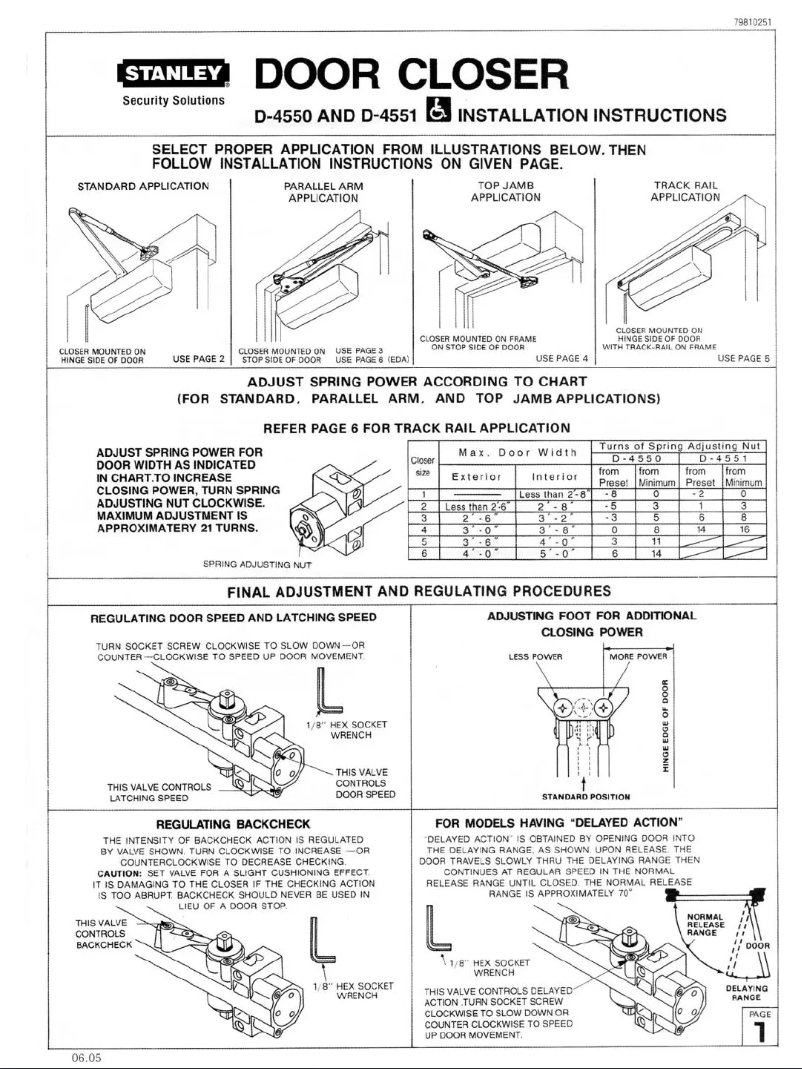 Page 1 of the manual User Manual Stanley D4551
