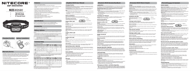 First page image of the manual for NU35