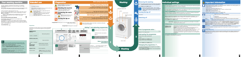 Page 1 of the manual Use and Maintenance Manual Siemens WM10E227EP