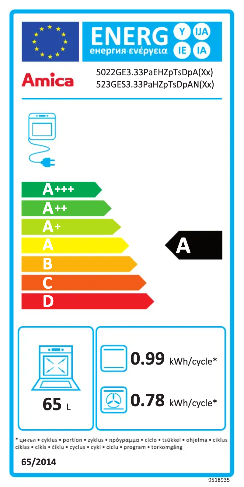 Page 1 of the manual User Manual Amica 523GES3.33PaHZpTsDpAN(Xx)