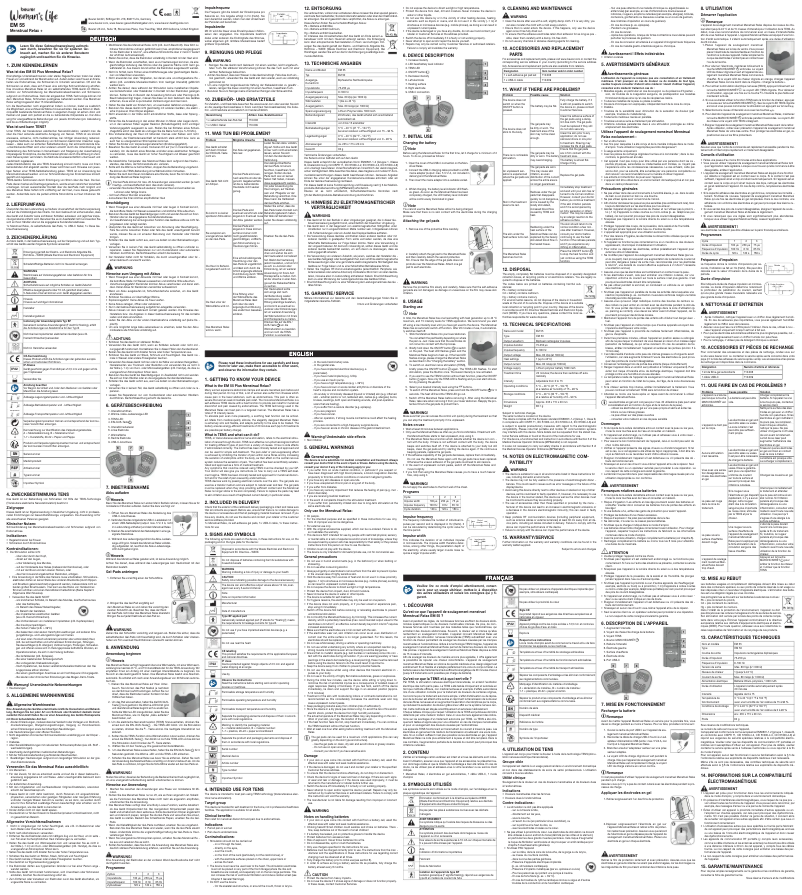 Page 1 of the manual User Manual Beurer EM 55