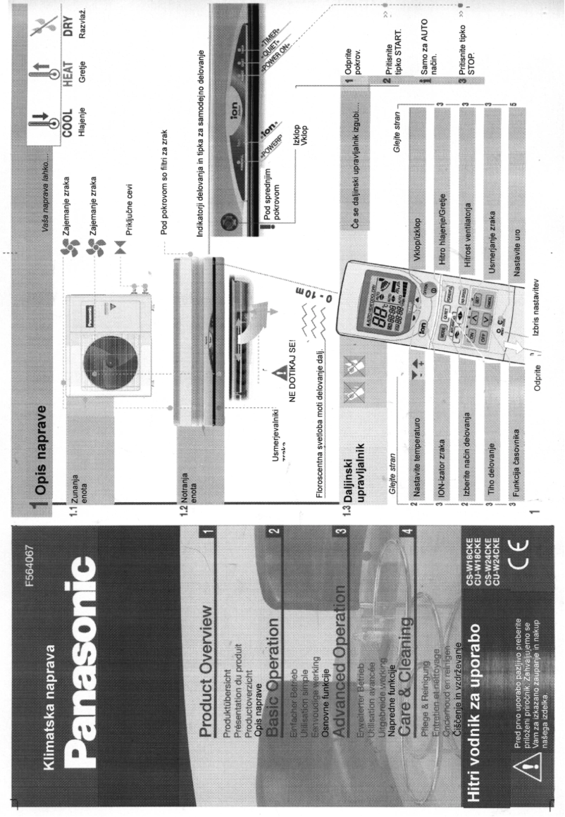 Page 1 of the manual User Manual Panasonic CU-W24CKE