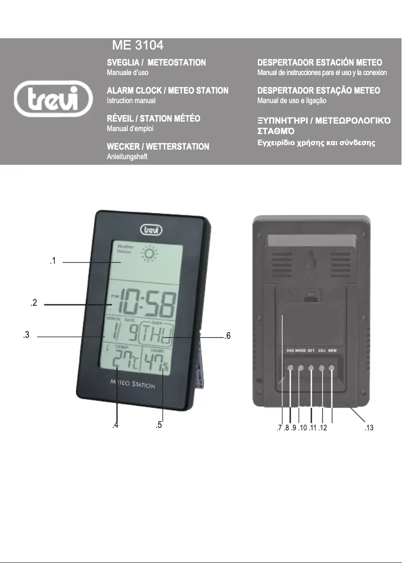 Page 1 of the manual User Manual Trevi ME 3104