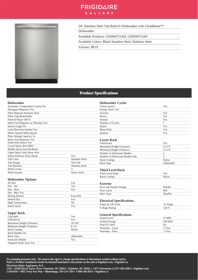 First page image of the manual for GDSH4715AF